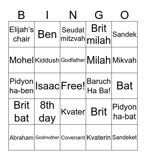 Brit Milah Bingo Card