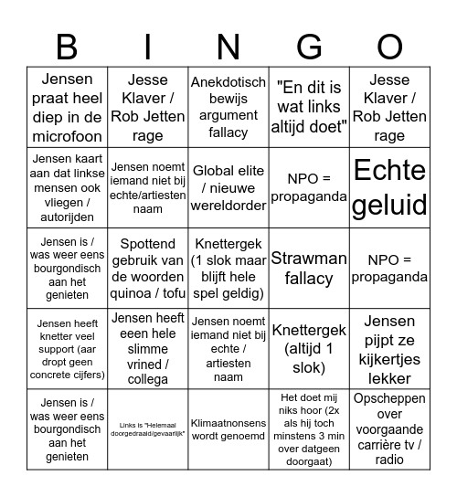 Je-Je-Jensen Bingoo Bingo Card