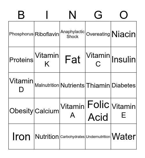 Planning Nutritios Meals and Snacks Bingo Card