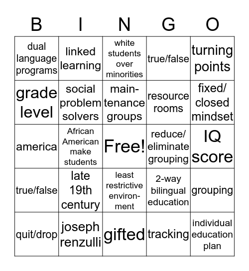 chapter 10 Bingo Card