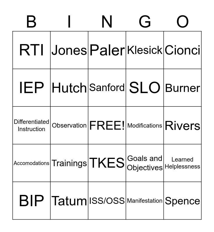 SPED Bingo: Islands Version 2013-14 Bingo Card