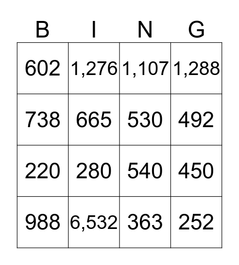 Multiplication Bingo Card