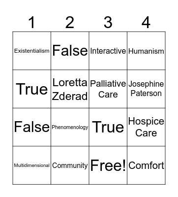 HUMANISTIC NURSING THEORY Bingo Card