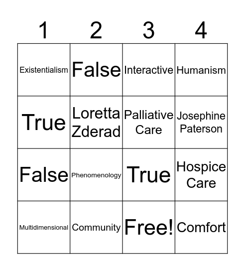HUMANISTIC NURSING THEORY Bingo Card