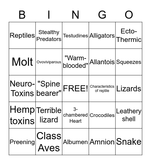 Biology Bingo Card