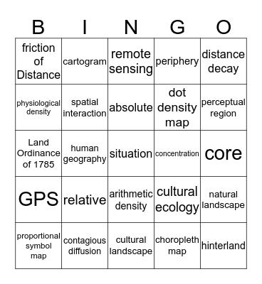 Unit 1 #2 Bingo Card