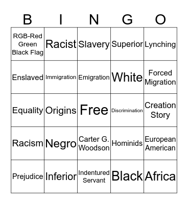 Vocabulary 1 Bingo Card