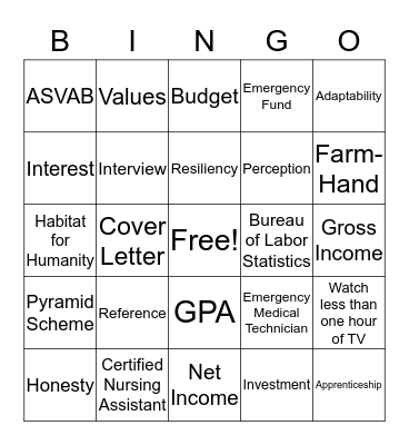 Cognitive/Financial Well-Being Bingo Card