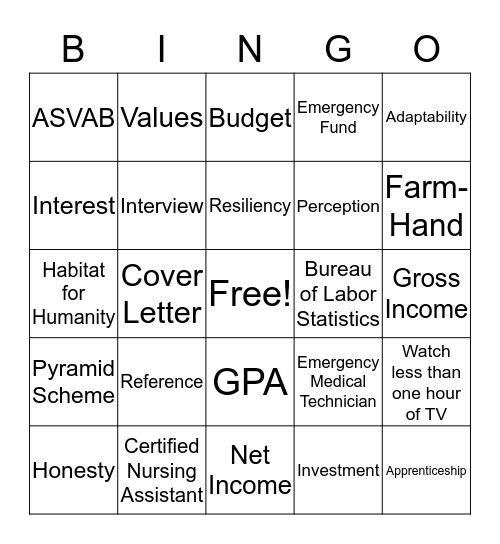 Cognitive/Financial Well-Being Bingo Card