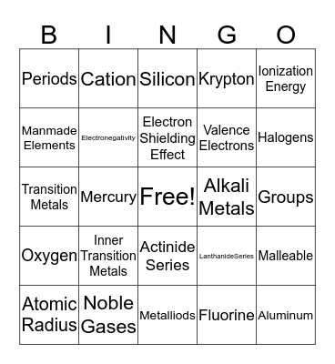 Periodic Table Bingo Card