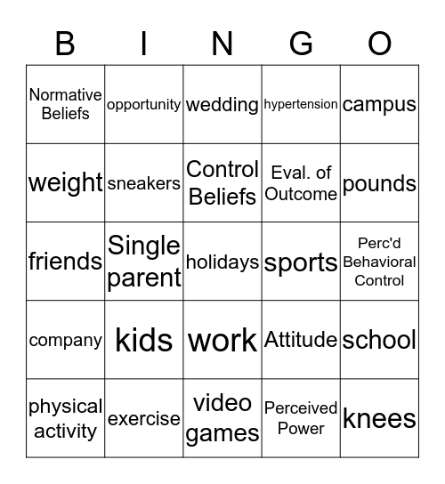 *** Theory of Planned Behavior Bingo *** Bingo Card