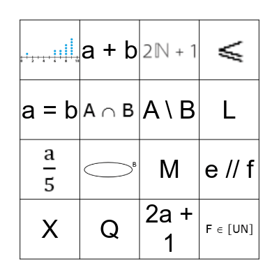 wiskundige symbolen Bingo Card