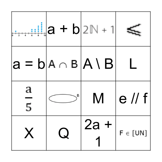 wiskundige symbolen Bingo Card