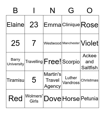 How Well Do You Know Robeth? Bingo Card