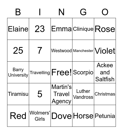 How Well Do You Know Robeth? Bingo Card