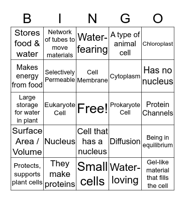 Cells Bingo Card