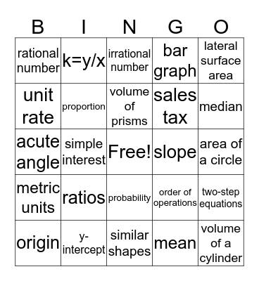 7th Grade Math Bingo Card