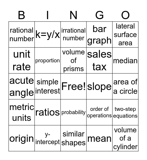 7th Grade Math Bingo Card