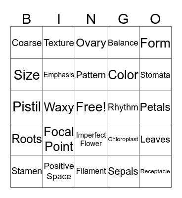 Floral Design - Principles, Elements, Flower Anatomy Bingo Card