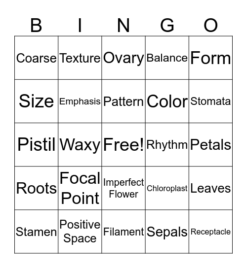 Floral Design - Principles, Elements, Flower Anatomy Bingo Card