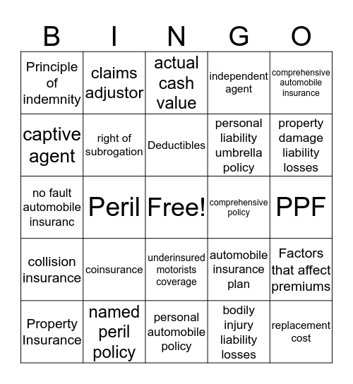 Wealth Management Chapter 10 Bingo Card