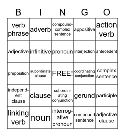 Language Terms Bingo Card