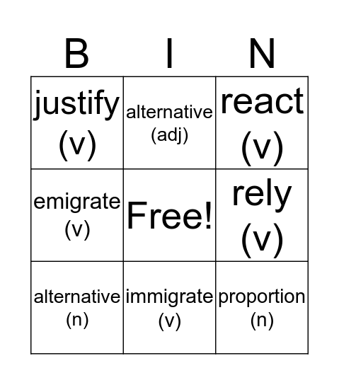 WordGEN Bingo Units 1.06 (and some extras) Bingo Card