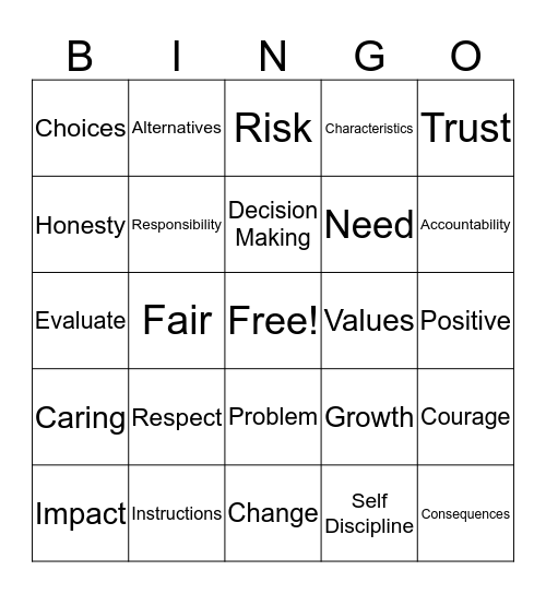 Decision Making Bingo Card