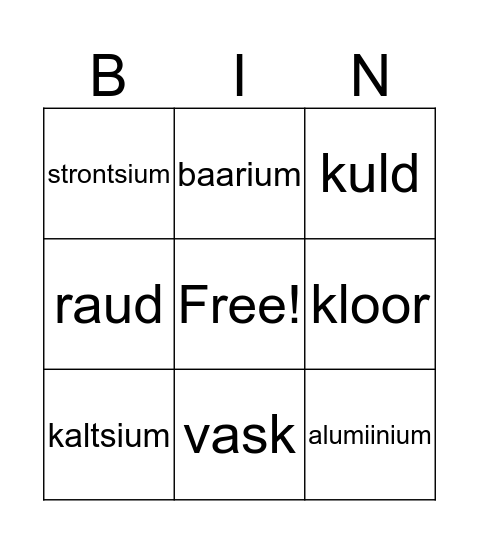 Keemilised elemendid Bingo Card