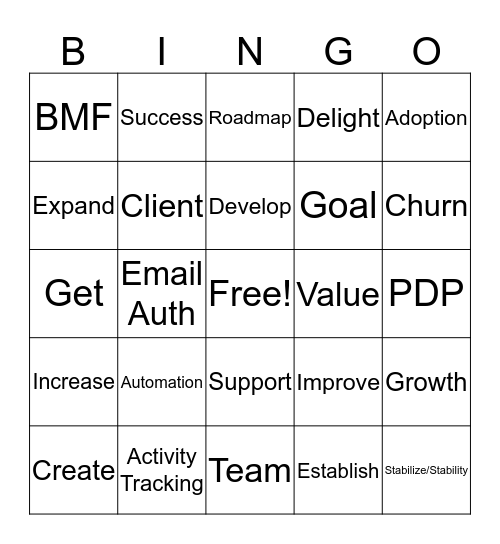 CX+R&D OKR Bingo Card