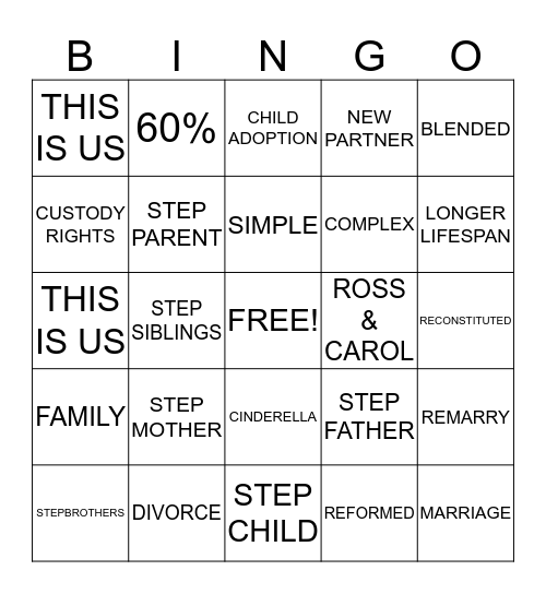 STEPFAMILIES Bingo Card