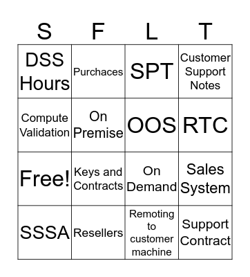 Salesforce Ligntning Bingo Card