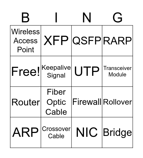 Testout Net + Chpt. 4 Bingo Card