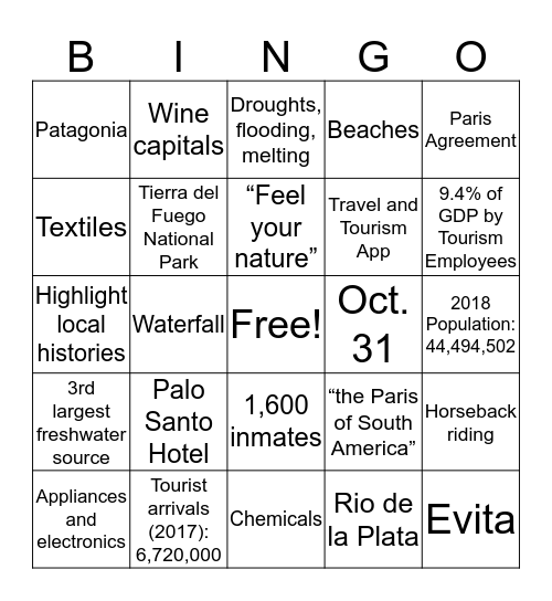 Argentina Bingo Card