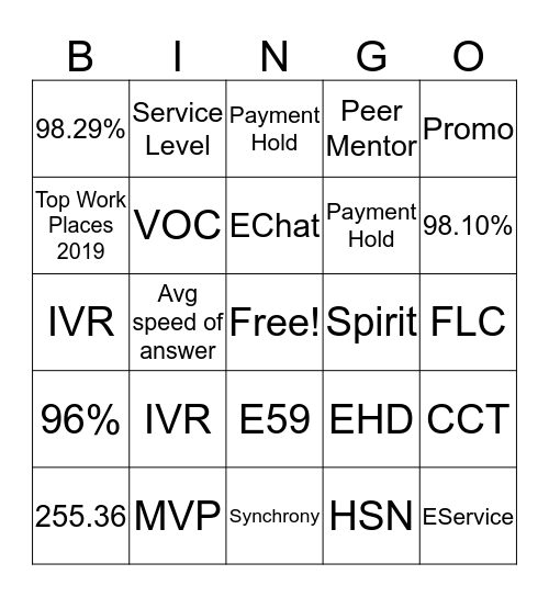 Q3 Lowe's Townhall 2019 Bingo Card