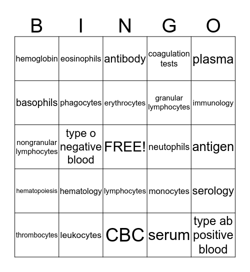 All About Blood!! Bingo Card