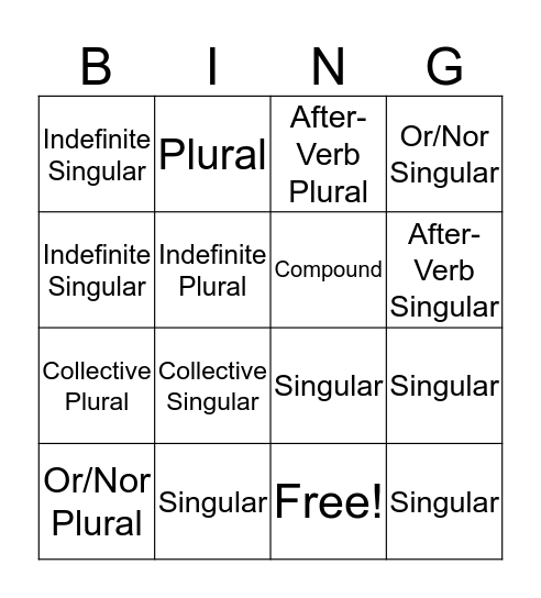 Subject-Verb Agreement Bingo Card