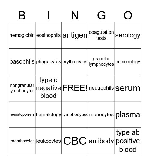 All About Blood!! Bingo Card