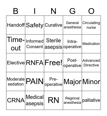 Perioperative (Care of Surgical Patients) Bingo Card