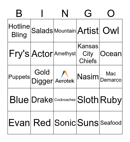 Getting To Know You Bingo Card