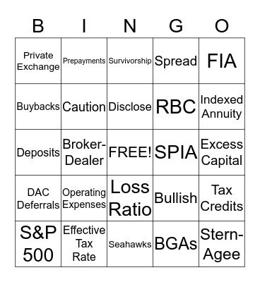 SYA Earnings Release Bingo Card