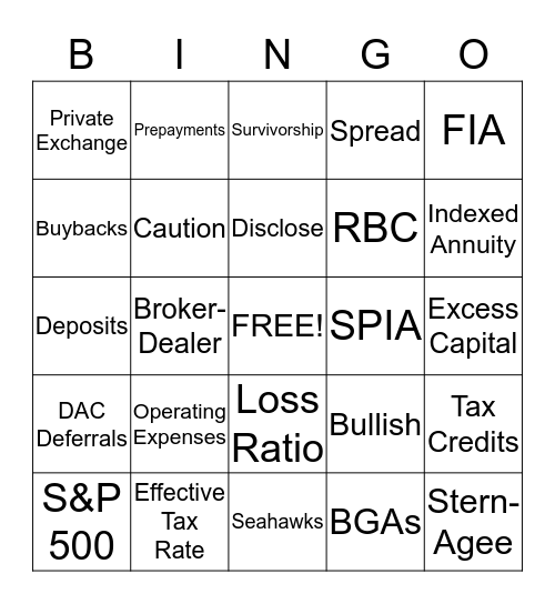 SYA Earnings Release Bingo Card