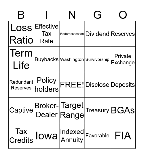 SYA Earnings Release Bingo Card