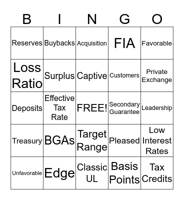 SYA Earnings Release Bingo Card