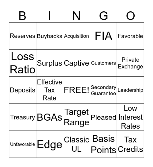 SYA Earnings Release Bingo Card