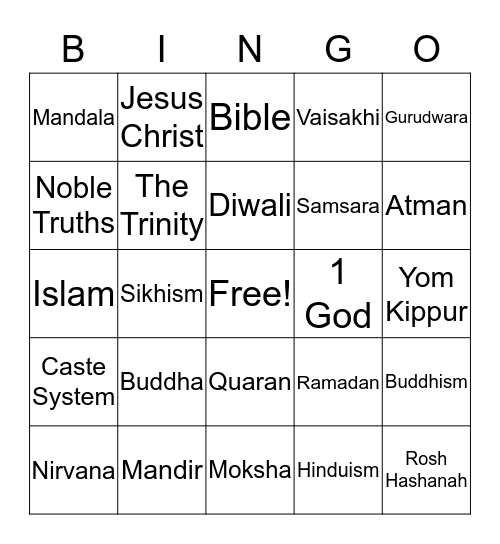 Review Bingo Card