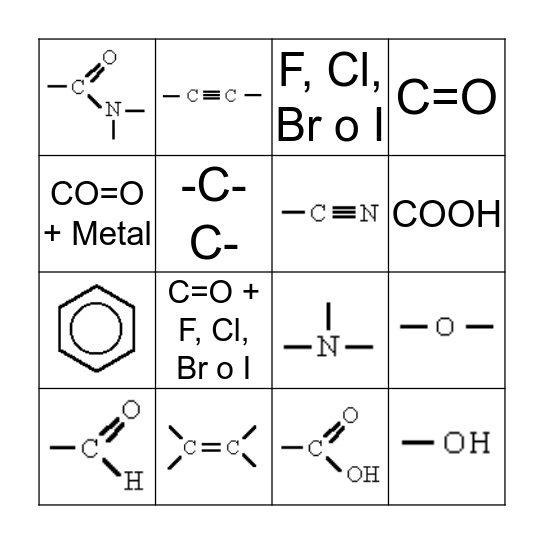 NOMENCLATURAS  Bingo Card