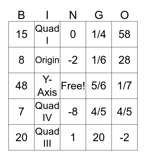 Math Review  Bingo Card