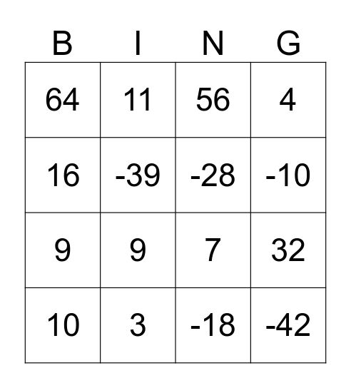 Multiplying and Dividing Integers Bingo Card