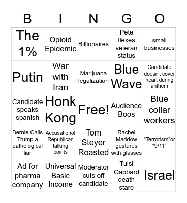 Democratic National Debate Bingo Card